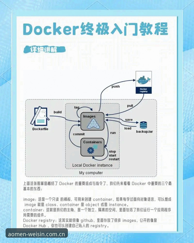 WSR登录验证必备 WSR登录验证必备:从入门到精通的完整操作指南与安全解析